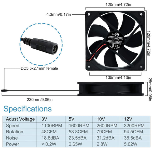 120mm 110V 115V 120V 3V 12V, AC Powered Fan with Speed Controller DC to for Router Receiver DVR PlayStation Xbox