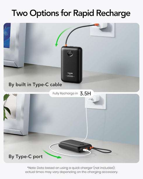 Power Bank 20000mAh, 30W Fast Charging Portable Charger with Built-in Cables & LED Display for iPhone, Samsung, Android