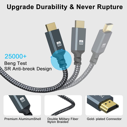 Twozoh 3.3FT 4K@60Hz 3D HDMI Extender, HDMI Male to Female Nylon Braided Cable, HDR Support