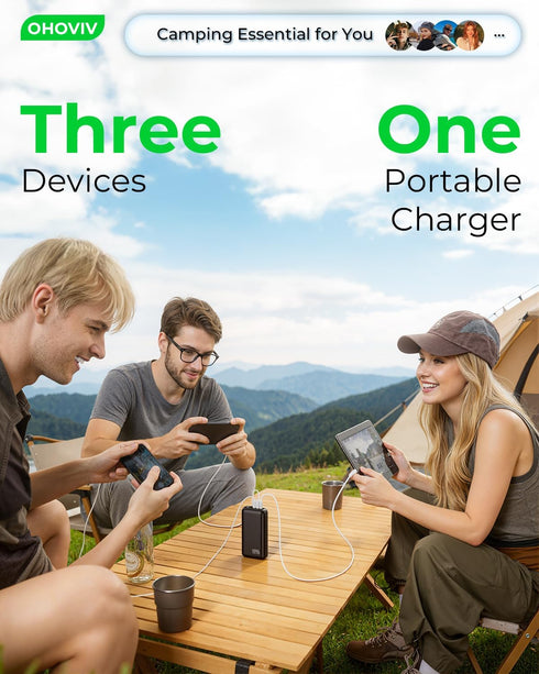 OHOVIV 50000mAh 22.5W Pack,USB-C 17/16/15/14/13 Portable Charger Power Bank - Fast Charging External Battery Portable