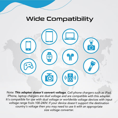 Ceptics US to India Plug Adapter, Type D QC 3.0 & PD, Safe USB Fast Charging for Pakistan Nepal Sri Lanka