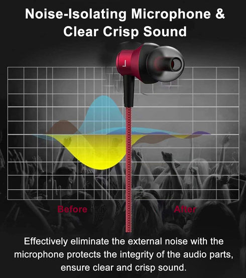 MR01 Wired in-Ear Headphones - Stylish, Comfortable, Noise-Isolating Earbuds with Microphone for iPhone, Samsung, Red.