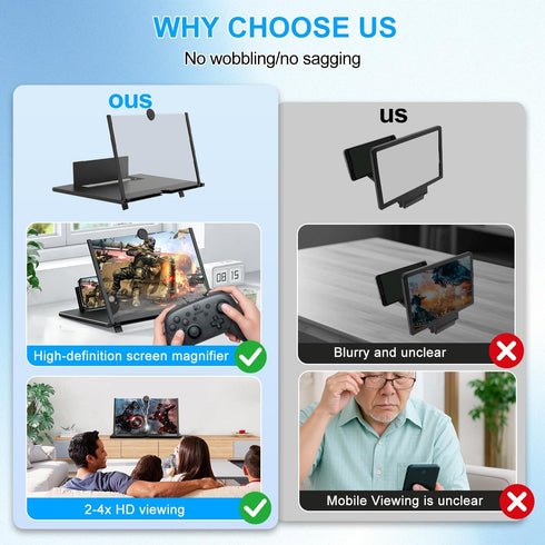 Zrgzob 14 Inch 3D Screen Magnifier for Smartphone, HD Magnifying Projector Screen Enlarger Foldable Phone Stand