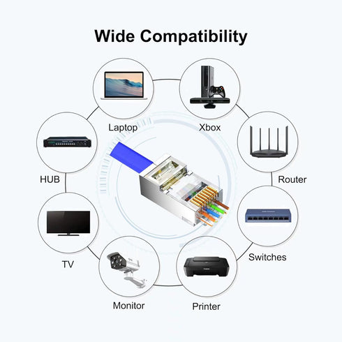 20PCS Cat6 Cat 6A Shielded Pass Through RJ45 Connectors, Premium Gold Plated Modular Plugs for Solid or Stranded