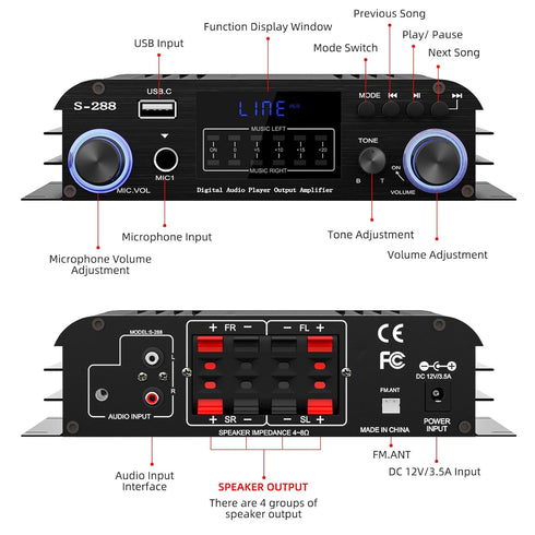 Facmogu S-288 4 CH Bluetooth 5.0 Home Audio Amplifier, RMS 45Wx4, Max 600W, USB, SD, FM, with Remote Control