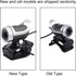 Sonew 2.0 12M 360 Webcam Camera, USB Pixels Clip-on Webcam PC Camera with Rotating Stand and Built-in Microphone