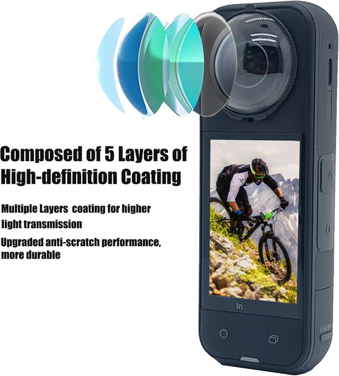Insta360 X510H Premium Lens Guards for Hardness High Transparency Tempered Glass Lens, Upgraded Optical Performance