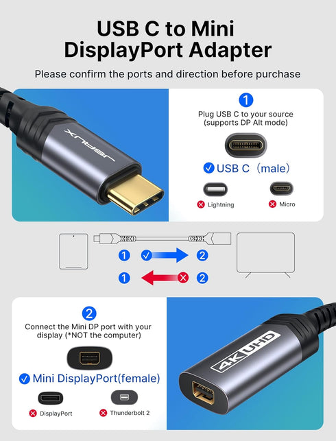 JSAUX USB Type C to Mini DisplayPort Adapter, 4K@60Hz, Compatible with MacBook Pro 2019, Dell XPS