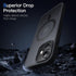 JETech Slim Shockproof Magnetic Case for iPhone 12/12 Pro 6.1" - Black, Translucent Matte Back, MagSafe Compatible.