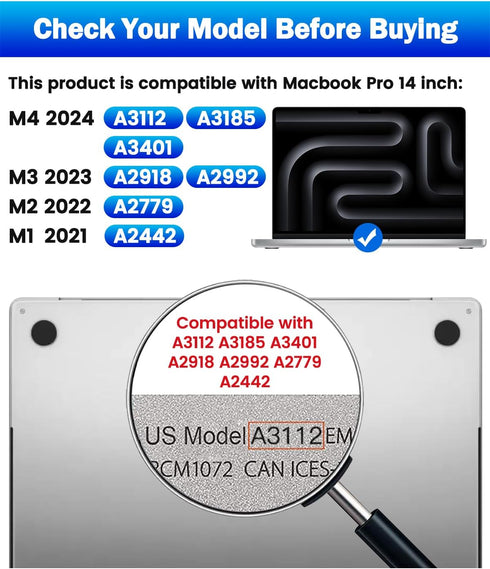 F FORITO 2-Pack Anti Blue Light Matte Laptop Screen Protector, Compatible with 2024-2021 MacBook Pro 14 inch