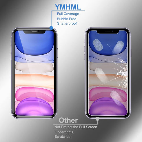 YMHML iPhone 11 Privacy Screen Protector (2 Pack) + Camera Lens Protector, Anti-Spy Tempered Glass, Easy Install.