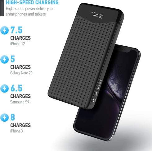 Amcrest 26800mAh USB C Power Bank, Portable Charger with Fast Charging 22W PD 3.0, Type C Battery Bank with LED Display