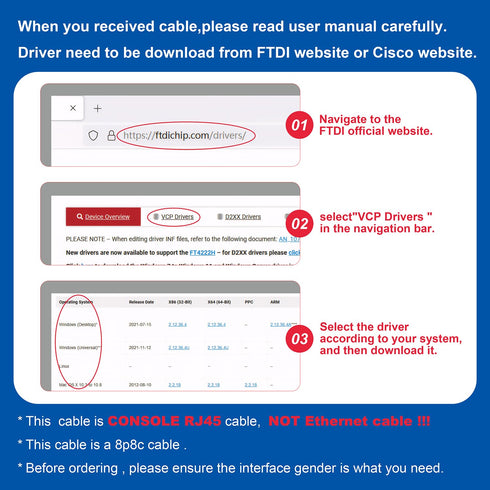 2pack, RJ45 USB-C Console Cable USB C to Console Cable for Cisco Routers/AP Router/Switch/Windows Linux Mac OS