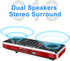 Multifunction Digital FM Radio Media Speaker by LEFON, MP3 Music Player with LED Screen, Red