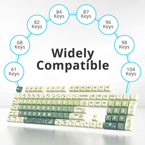 Guffercty kred 133 Keys XDA Profile Green Keycaps, Cute PBT Keyboard Caps for 60% 65% 75% 96% Mechanical Keyboards