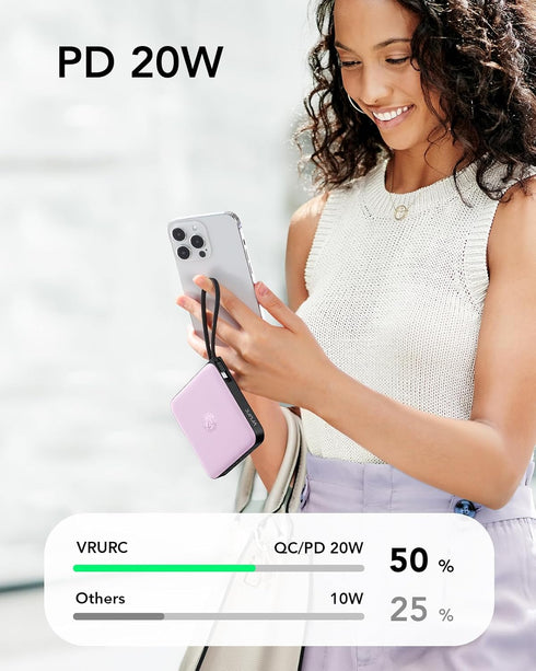 VRURC Portable Charger with Built-in Cable, 10000mAh Power Bank, 22.5W/PD20W Fast Charging USB C Battery Pack with LED