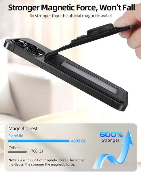 For Magsafe Wallet Stand with Airtag Holder, Strongest Magnetic Wallet for iPhone 15/14/13/12 Series, RFID Blocking,