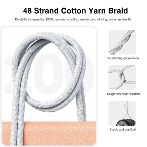 iPhone 15 USB A to USB C Woven Cable for iPhone 15, 15 Pro Max, iPad 10th Gen, Braided Charging Cable for Car Play