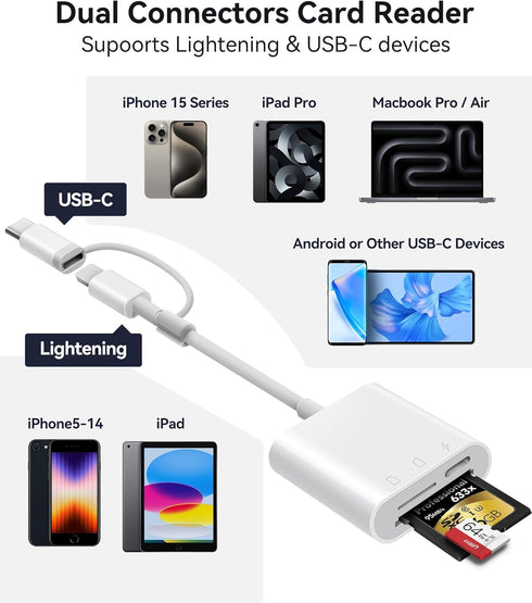 SD Card Reader for iPhone iPad, Oyuiasle Trail Game Camera SD Card Viewer with Dual Slot for MicroSD/SD, Lightening&USBC Dual-Connector Memory Card Adapter for Photography, Plug and Play by Oyuiasle