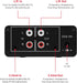 ATNEDCVH 20dB NE5532 3.5mm 3.5mm Mini Small Stereo Audio preamplifier, Headphone Amplifier, Gain Phono Turntable