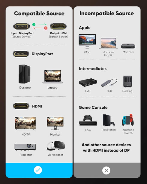 4K 10ft 1.4 4K@30Hz, 2K@60Hz, 1080P Highwings DisplayPort to HDMI, Uni-Directional DP (Source) to HDMI (Display) Cable