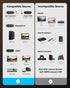 4K 10ft 1.4 4K@30Hz, 2K@60Hz, 1080P Highwings DisplayPort to HDMI, Uni-Directional DP (Source) to HDMI (Display) Cable