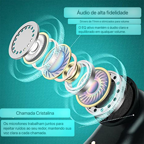 T59 Bluetooth Headphones, Wireless Earbuds with 72hrs Playtime, Charging Case, Digital Display, Sports Ear Buds, Black