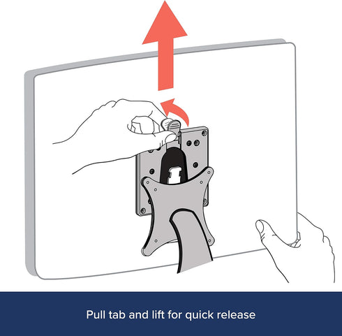 Ergotron Quick Release Bracket for Monitor and TV Screens Up to 35 lbs, Less Than 3 Inch Display Depth