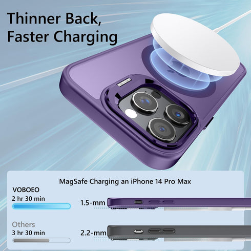 Magnetic Deep Purple Case for iPhone 14 Pro Max, Built-in Camera Stash, Compatible with MagSafe, Skin Feeling Protection