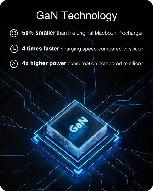 Nekteck 65W USB C Charger GaN II with 6.6ft Cable, Fast Foldable Small USB C Wall Charger for iPhone and MacBook