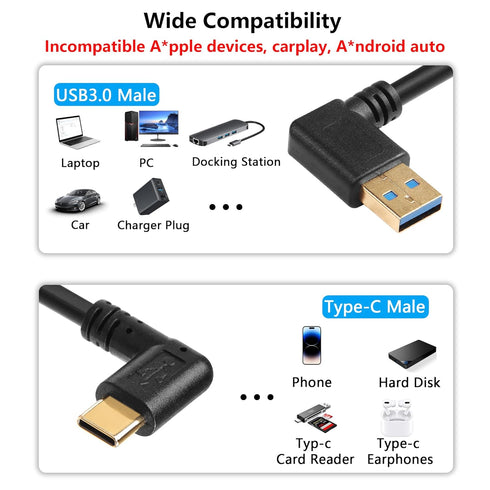 SinLoon 90 Degree Retractable USB Type C Spring Cable, 5Gbps USB3.0 to USB C for Phone, Tablet, Other Devices (Right)