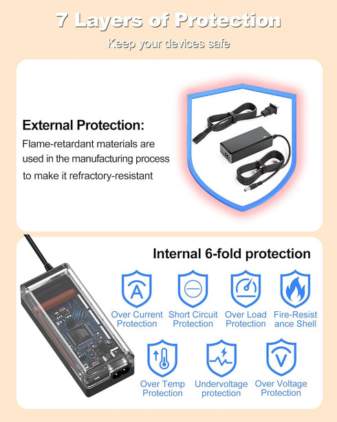 24V Power Supply Compatible with Nelko PL70E Bluetooth Thermal Shipping Label Printer, Power Adapter for Nelko Wireless