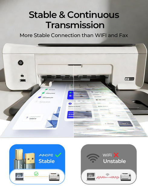 6.6ft 2.0 AINOPE USB A to USB B Priner Cable High-Speed USB MIDI USB Cable, Nylon Braided USB A to B Printer Cord