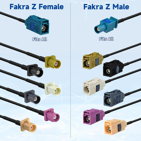 Yuslao 12inch 30cm 4G Fakra Z Female to Fakra Z Male Connector Cable Vehicle Car Antenna Extension Cable for Car Stereo