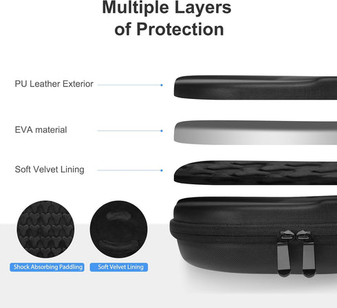 MOSISO Hard Travel Case for Sony WH1000XM5/WHCH710N/WH1000XM4/WHXB900N, Bose 700/QC35 II, AirPods Max, Black