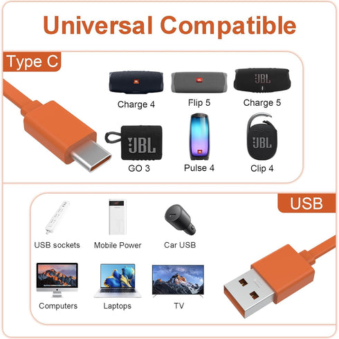 USB C Charging Cable Power Supply Charger Cord Compatible with JBL Charge 4/5, Flip 5/6, Pulse 4, Clip 4