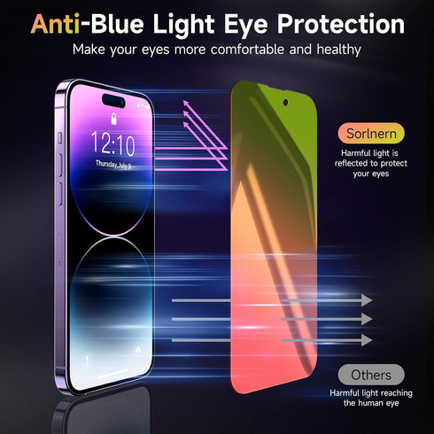 (2 Pack) Compatible with iPhone 14 Pro Max Privacy Screen Protector 6.7 Inch, Mirror Anti Spy Tempered Glass with Easy