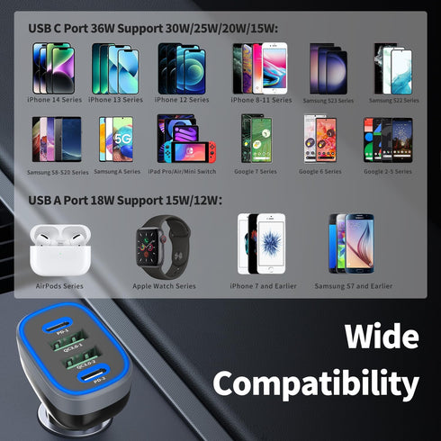 USB C Car Charger, Meagoes 4 Ports 72W Super Fast Charging, Dual PD 36W USB Cigarette Lighter Adapter