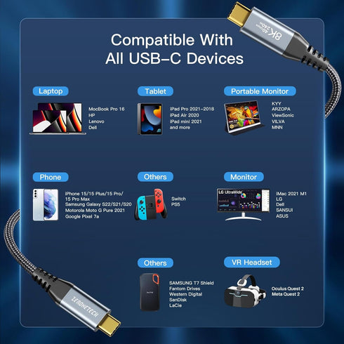 USB C to USB C 3.2 Cable 3.3FT, 40Gbps Data Transfer 8K@60Hz USB C Monitor Cable for Video, 240W PD Fast Charging for
