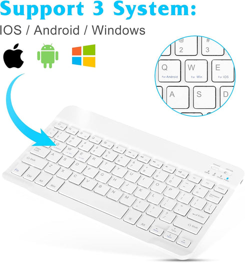 UrbanX Rechargeable Bluetooth Keyboard and Mouse Combo, Ultra Compact Slim Full-Size Keyboard and Ergonomic Mice for