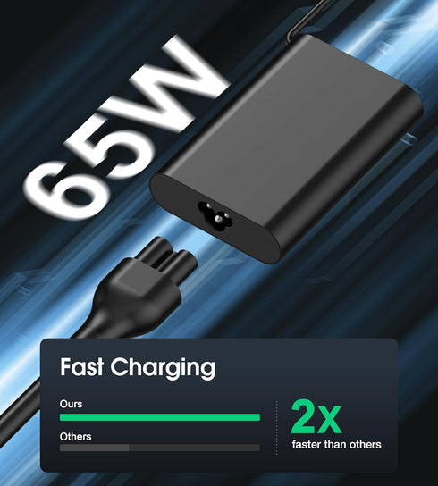 Replacement 65W USB C Dell Laptop Charger for Latitude 5420 5430 5520 5320 7420 7430, XPS 12 13