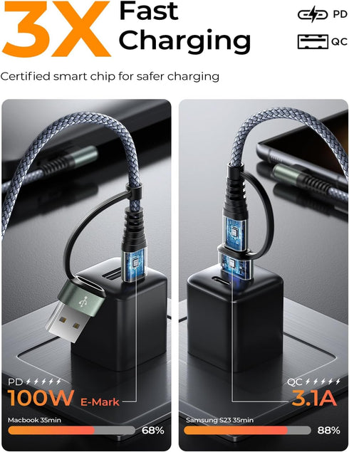 AINOPE 10FT USB C Cable 100W for iPhone 15, Fast Charging, Right Angle QC5.0, MacBook, iPad, Samsung S24.