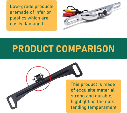 icykale 1 PC Car Rearview Camera License Plate Frame Bracket, Metal Structure Waterproof and Shockproof Camera