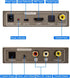 192KHz 3.5 mm Multi Function Audio Converter, Tohilkel HDMI ARC or Toslink (Optical,SPDIF) or Coaxial to Jack Stereo