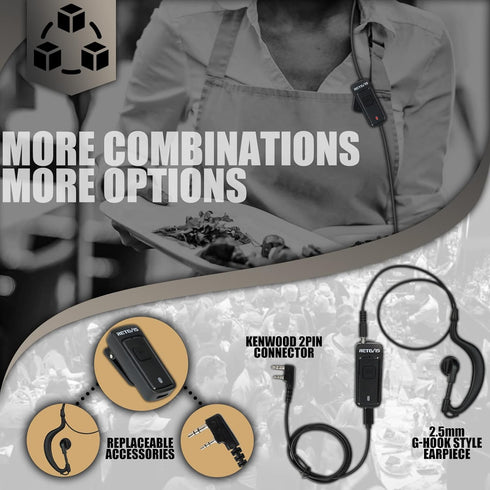 Retevis AI Active Noise Reduction Walkie Talkie Earpiece with Mic, Rechargeable C-Type, 2 PTT, Compatible with BAOFENG,