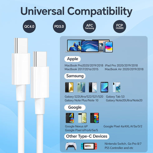 100W USB C to USB C Cable 2 Pack, 10ft Fast Charging Cable for Android, iPhone 15, MacBook, iPad Pro - Type C