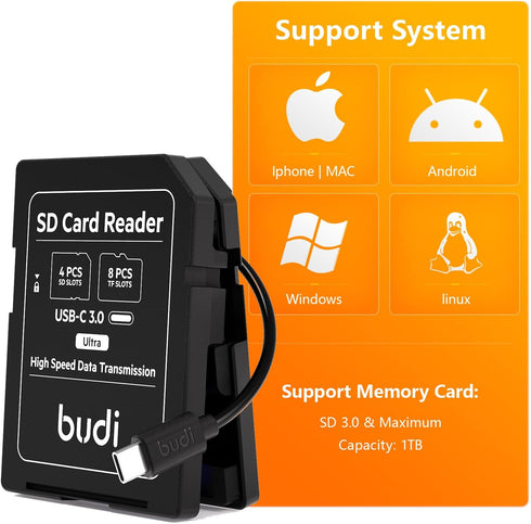 BUDI 8 16/15/14/13/12/11/Pro Micro SD Memory Card Reader with Slots TF-Styled Memory Card Storage Case Supports USB