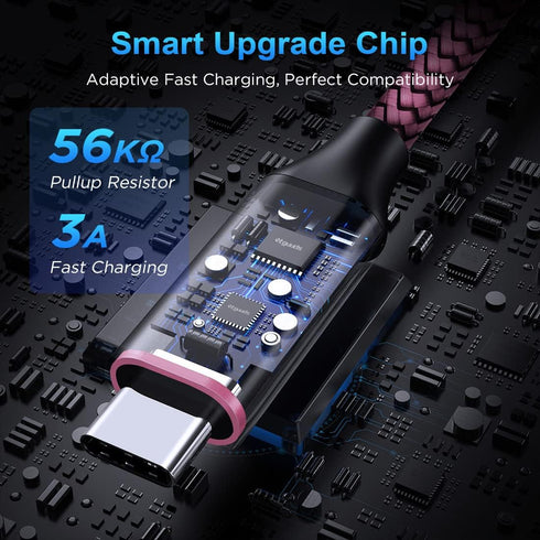 etguuds Pink USB C Cable 3.3ft Fast Charging, 2-Pack Type C Cable Braided USB to USB C Cable Compatible with Samsung Galaxy S23 S22 S21 S20 S10 S10E S9 A10e A32, Z Flip/Fold 5 4, Note 20 10 9,Pixel by etguuds