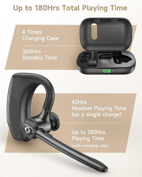 ZUKUMU Headset Wireless Bluetooth Earpiece with Dual Noise Canceling Microphone Hands Free Headphones Single Ear