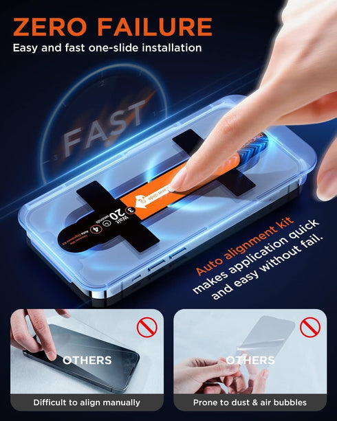 DIMONCOAT 4-PACK Compatible Privacy Screen Protector for iPhone 14/13, 6.1 inch, True 23° Anti-Spy, Military Protection